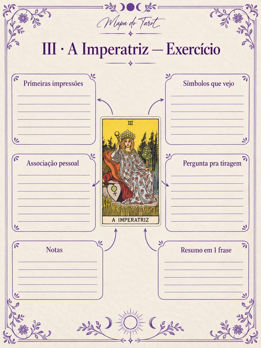 A página de prática — A Imperatriz
